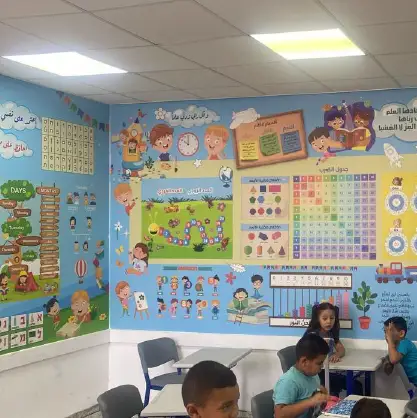 מרחבים לימודיים
