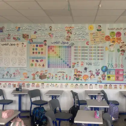 מרחבים לימודיים