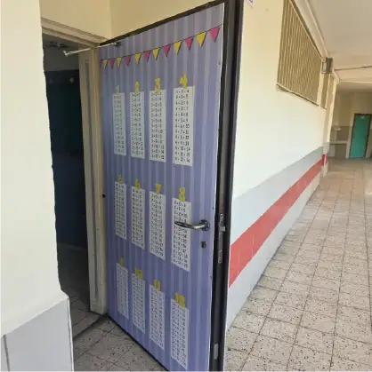 דלתות ושולחנות
