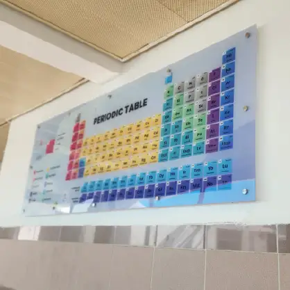 זכוכיות מעוצבות