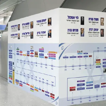 מרחבים לימודיים