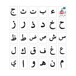⁦כרטיסיות אותיות בסיסיות בערבית⁩ – תמונה ⁦2⁩