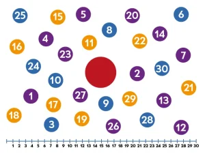 עיצוב 3