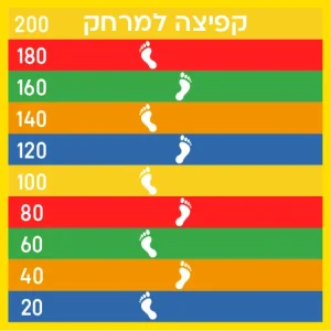 עיצוב 8