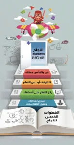 עיצוב דלת מספר 6