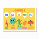 אותיות התנועה באנגלית (Vowels) – פוסטר