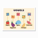 אותיות התנועה באנגלית (Vowels)