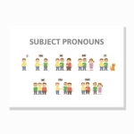 כינויי הגוף באנגלית (Pronouns) – פוסטר