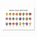 רגשות באנגלית (Emotions) – פוסטר