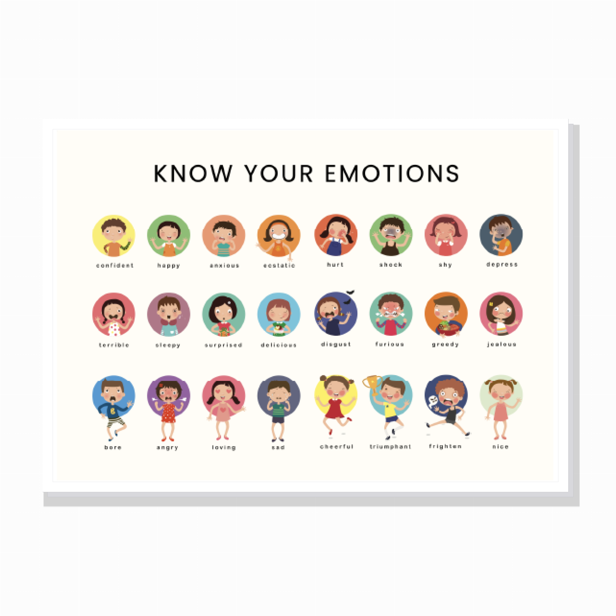 רגשות באנגלית (Emotions) רגשות באנגלית (Emotions) – פוסטר
