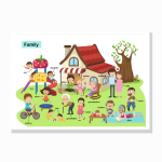 המשפחה באנגלית (Family) – פוסטר