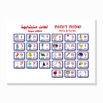 לוח אותיות עברית–ערבית | האלף-בית העברי
