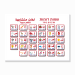 לוח אותיות ערבית–עברית | האלפבית הערבי