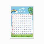 לוח המאה