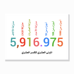 המבנה העשרוני – ערך המקום