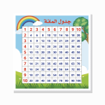 לוח המאה (מרובע)