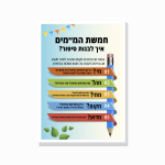 חמשת המ״מים – פוסטר