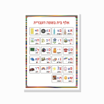 אלף בית בשפה העברית – פוסטר