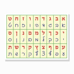 עברית דפוס וכתב בטבלה – פוסטר