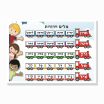 מלים חרוזות – פוסטר
