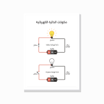פוסטר טבע ומדעים – 2