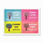 Four seasons poster a