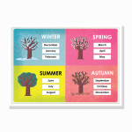 Four seasons poster b