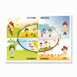Four seasons poster c