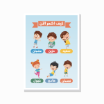 פוסטר ערכים ונורמות – 3