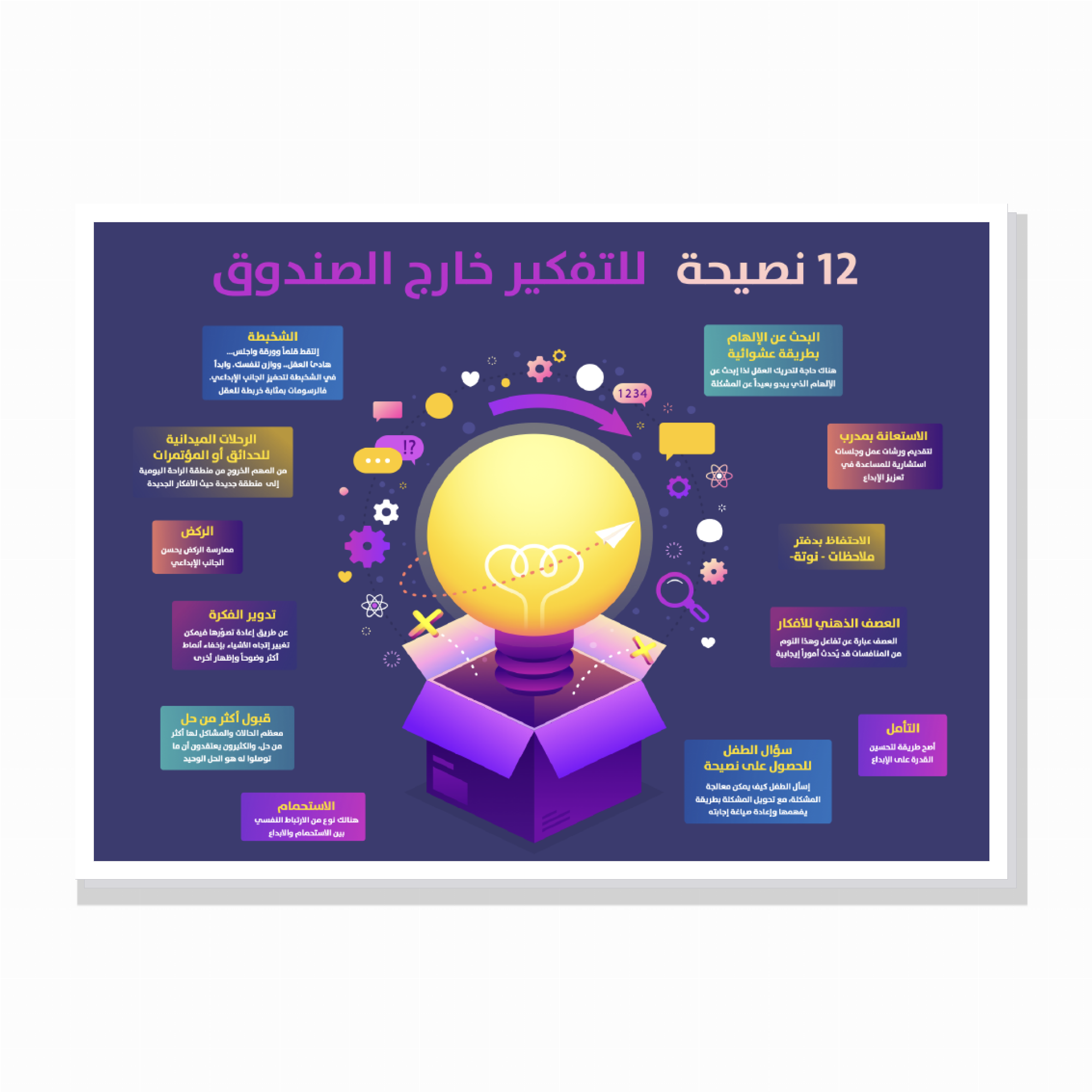 פוסטר ערכים ונורמות – 8 פוסטר ערכים ונורמות – 8