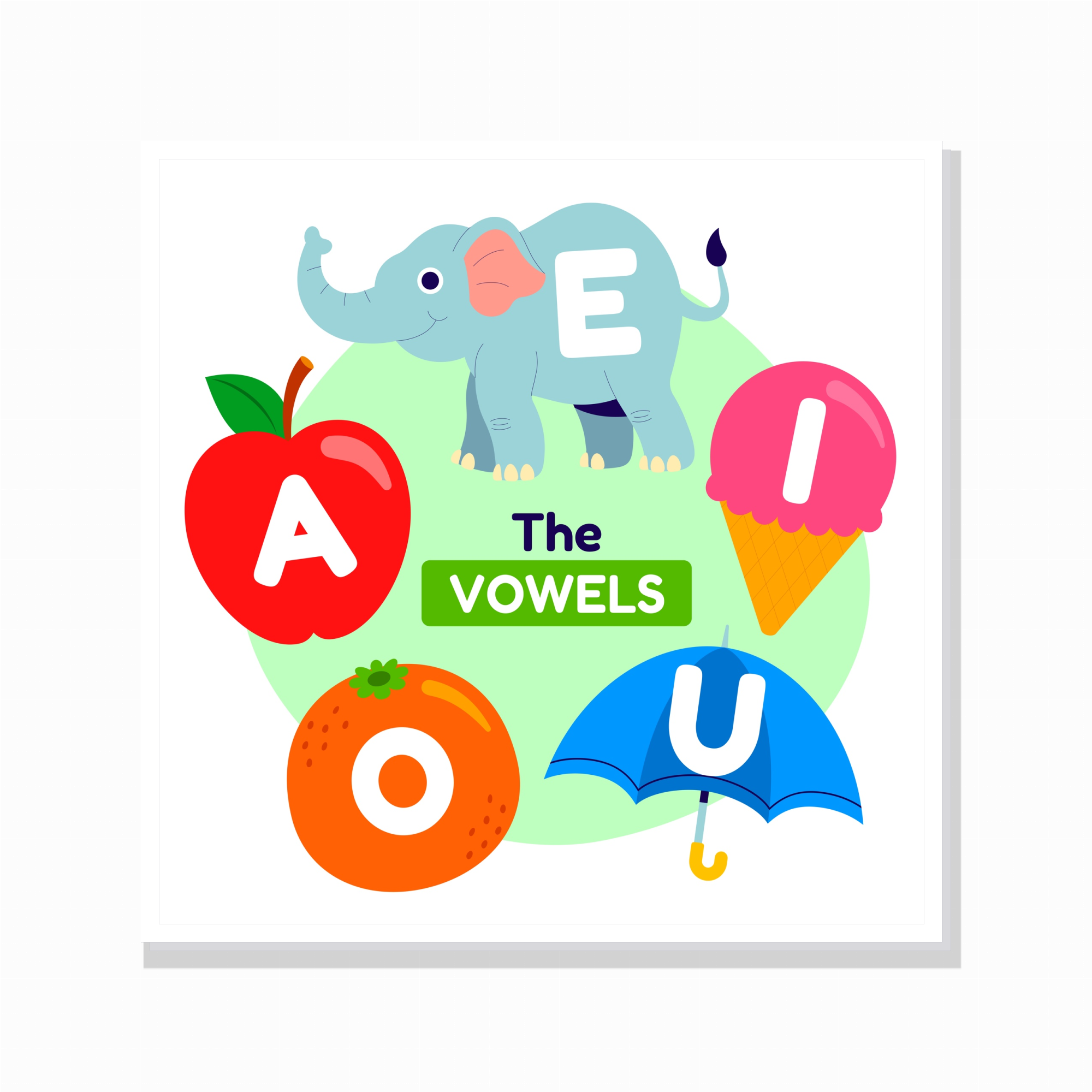 אותיות התנועה באנגלית – מרובע Vowels English square poster