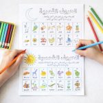 ⁦אותיות שמשיות וירחיות בערבית – לצביעה⁩ – תמונה ⁦3⁩